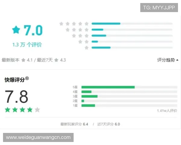 优质网上买球平台的特点与评测帮助玩家识别高信誉度的投注平台